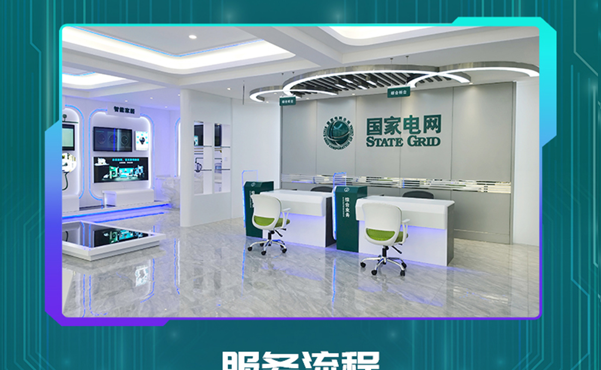 国电传播,电力智慧营业厅,三型一化供电营业厅,全能型供电所,智能营业厅