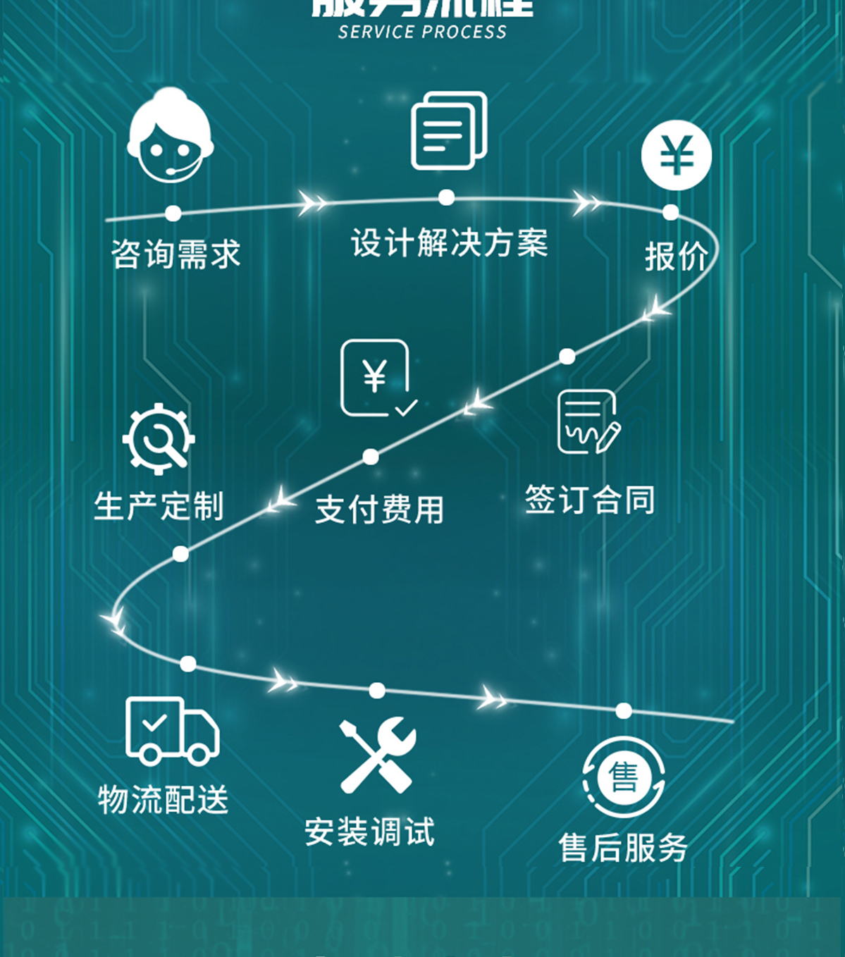 国电传播,电力智慧营业厅,三型一化供电营业厅,全能型供电所,智能营业厅