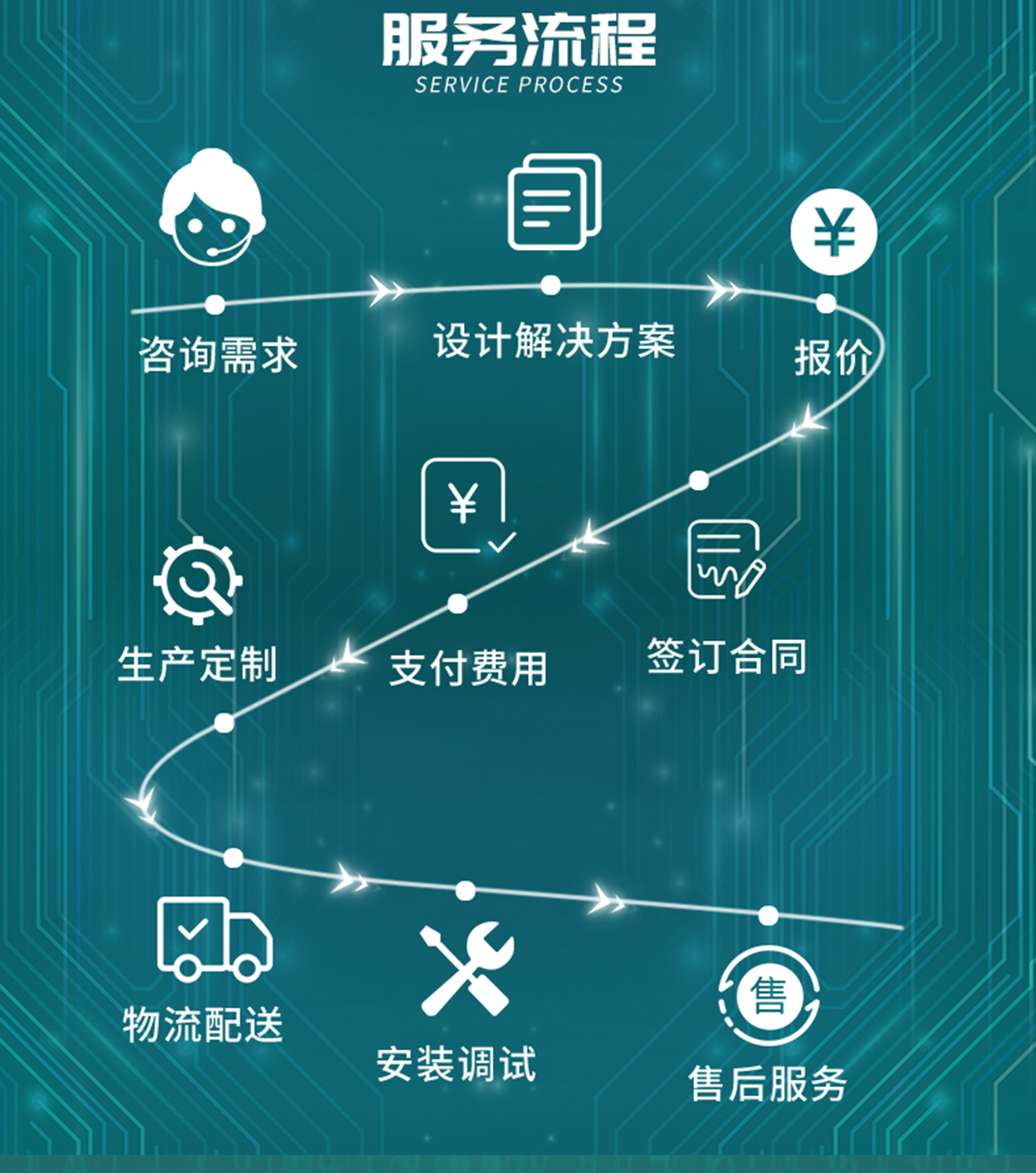 国电传播,电力智慧营业厅,三型一化供电营业厅,全能型供电所,智能营业厅